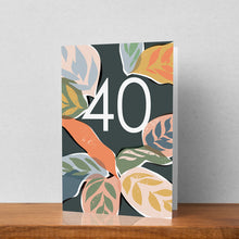 Load image into Gallery viewer, 40th Birthday Card